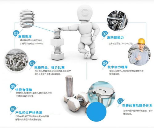 尼龍頭鉆尾螺絲 梅州鉆尾螺絲 凱宇五金優(yōu)選廠家 查看